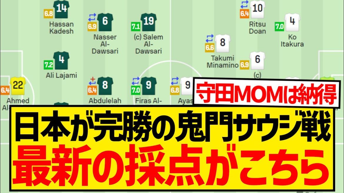 [Dernières nouvelles]Voici les scores de la victoire complète de Moriyasu Japon contre l'Arabie Saoudite ! ! ! ! ! !
