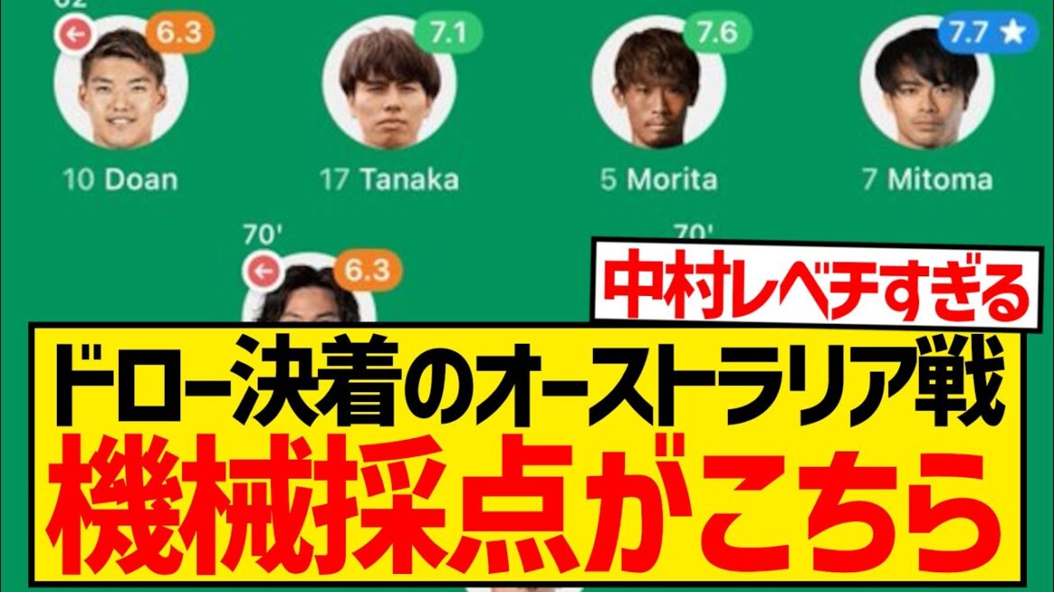 [Breaking News]Voici les scores de la machine pour le match nul contre l'Australie ! ! ! ! ! ! !