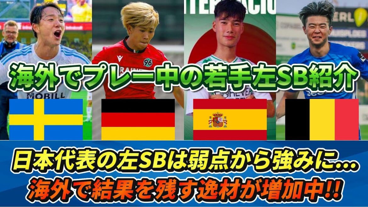 [日本の未来] L'arrière gauche est considéré comme un point faible... Les jeunes joueurs sont déjà actifs à l'étranger !! L'avenir est prometteur !! #Équipe nationale de football du Japon #Yuto Nagatomo #Keita Kosugi !!