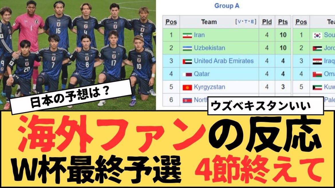 [Réactions des supporters étrangers]Les supporters étrangers après avoir vu les résultats de la quatrième journée des éliminatoires finaux de la Coupe du monde en Asie