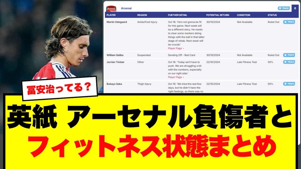 [Dernier]Liste des blessures d'Arsenal et statut du test de condition physique - Tomiyasu, réussi ?