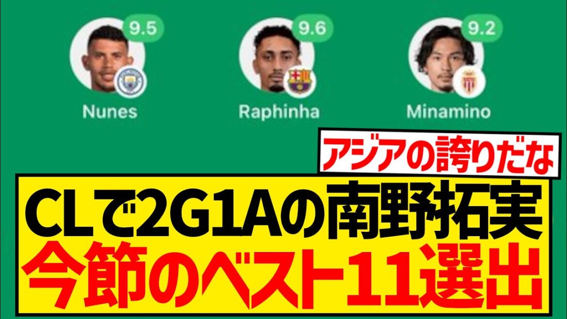 [Mona King]Takumi Minamino est sélectionné parmi les 11 meilleurs CL en raison de son déchaînement dans 2G1A wwwwwwww