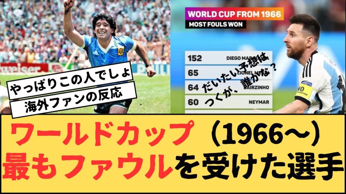 [Classement]Top 5 des joueurs les plus commis lors de la Coupe du Monde, réactions des supporters étrangers