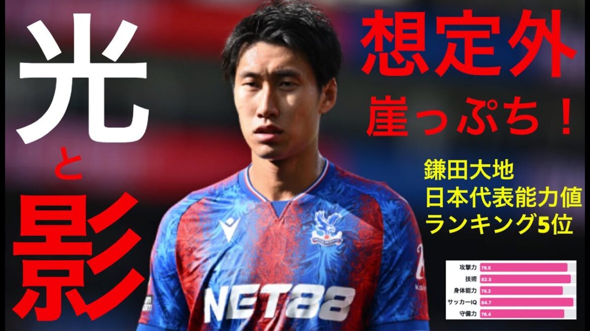 [5ème place au classement de l'équipe nationale du Japon]Au bord du précipice ! 0 point, 0 passe décisive, pourquoi a-t-on du mal en Premier League ? ? Avec une valeur marchande de 2,8 milliards de yens, Daichi Kamata présente une faiblesse surprenante...