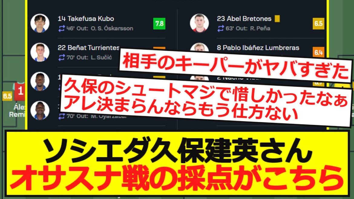 [Score]Le score de la Sociedad Takefusa Kubo pour le match contre Osasuna est là !