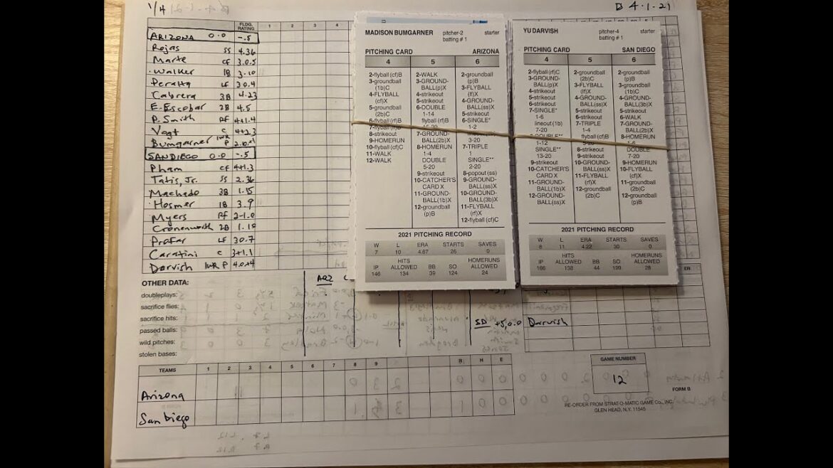Avant-match uniquement | 2021 : Arizona (Bumgarner) @ San Diego (Darvish) pour 4/1 dans Strat-O-Matic 2021 Replay