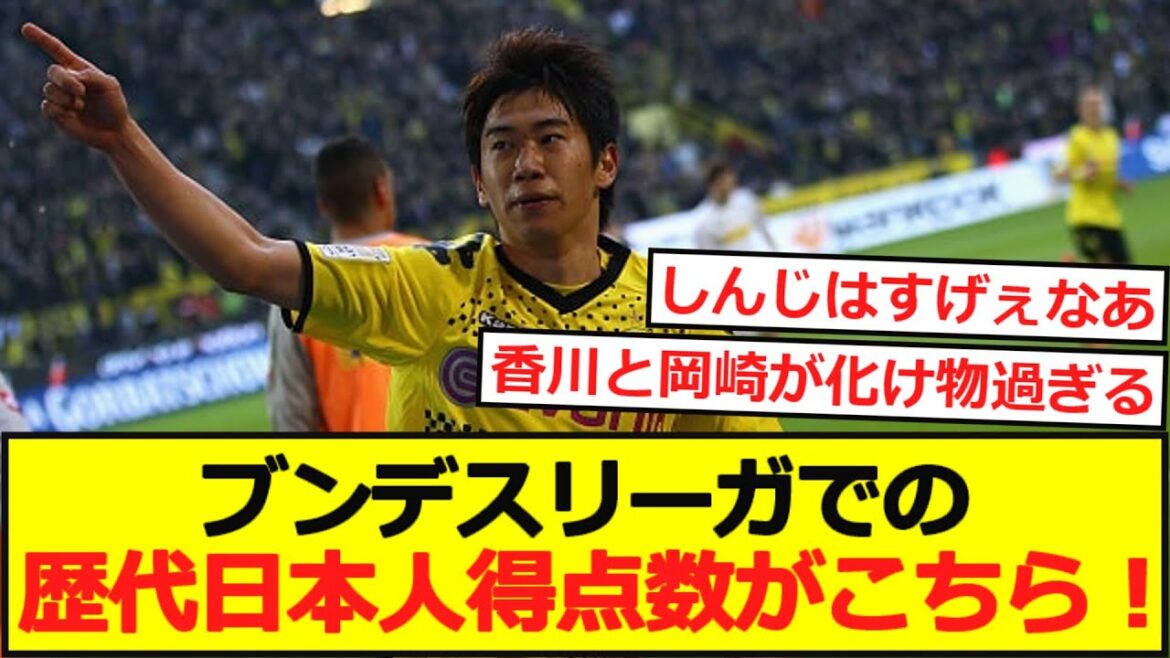[Bundes]Voici le nombre de buts inscrits par les joueurs japonais en Bundesliga !