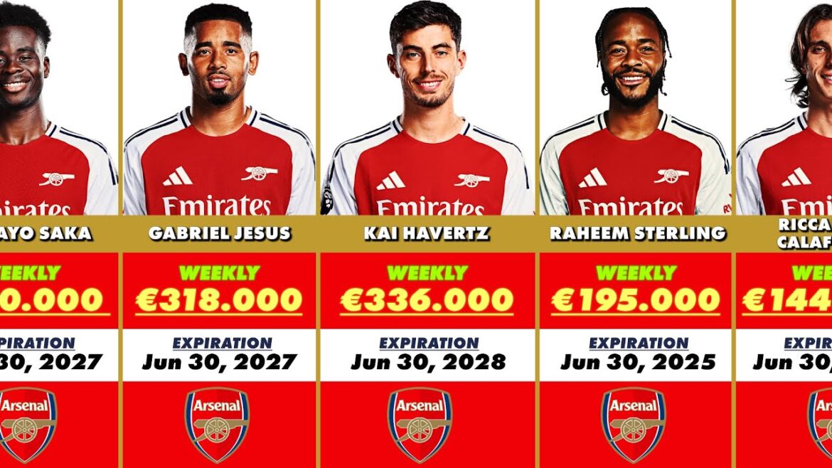 Salaires des joueurs d'Arsenal FC 24/25 💰🤔