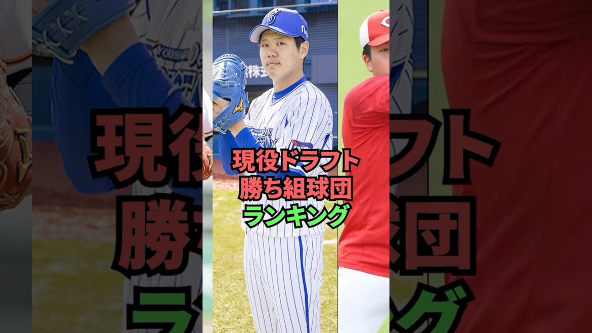 Classement des équipes actives gagnantes du repêchage Classement des équipes actives gagnantes du repêchage