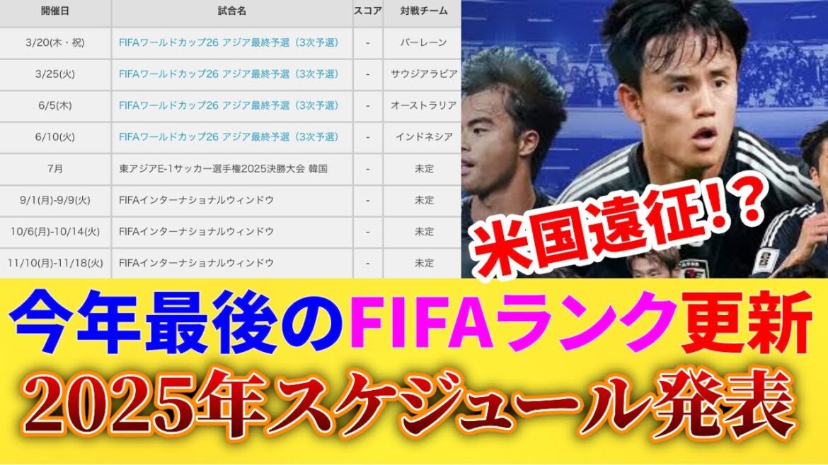 [Surprise]Annonce de la mise à jour du classement FIFA et du calendrier des équipes nationales 2025