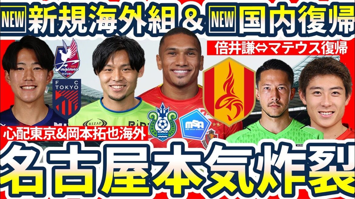 [Le marché des transferts hivernal de Nagoya Grampus explose sérieusement]En plus de Schmidt-Daniel, ils vont acquérir Mateusz Castro ! A Shonan, Takuya Okamoto sera transféré à l'étranger/Le FC Tokyo a une stratégie de location OUT, Okayama a une stratégie de location IN