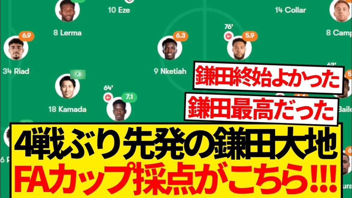 [Éloges]Le coach fait également l'éloge de Daichi Kamata, et voici les scores du 3ème tour de la FA Cup ! ! ! ! ! !