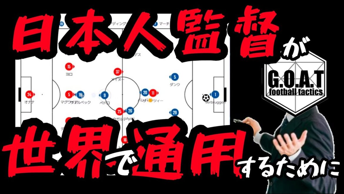 Devenir un réalisateur actif dans le monde[découpe]