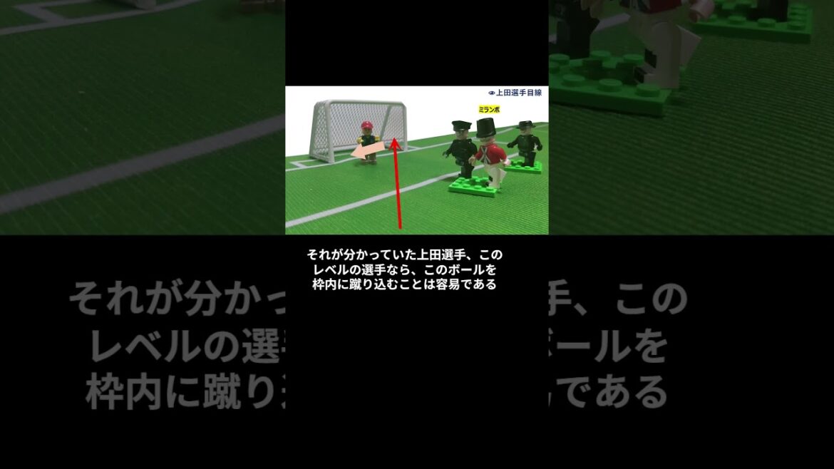 Le courage de passer avec la machine décidée pour Kiyo Ueda! 24/25 section principale 9 de la Ligue européenne -World #soccer #Player Perspective #Le joueur japonais #assist #Kei UEDA #feenolt
