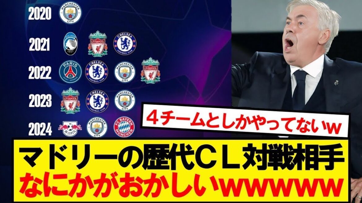 [Triste nouvelle]Madrid's CL Final Tournament, le sujet est wwwww