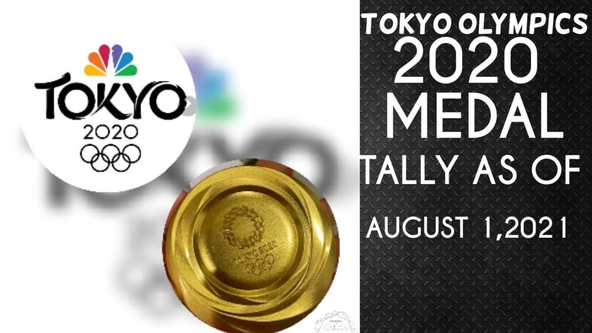 Tokyo Olympics 2020 - Talale totale en termes de 1er août 1 2021