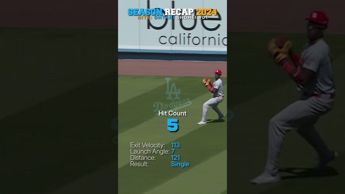 Shohei Ohtani frappe récapituler 2024 1 #MLB #shoheohtani #Dodgers Shohei Ohtani frappe récapituler 2024 1 #MLB #shoheohtani #Dodgers