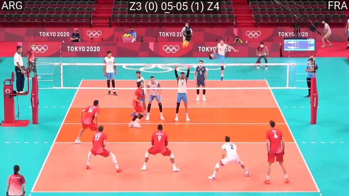 Volleyball France - Argentine Amazing Full Match Tokyo Olympics