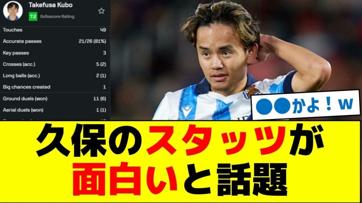 Les statistiques de Kubo sont intéressantes