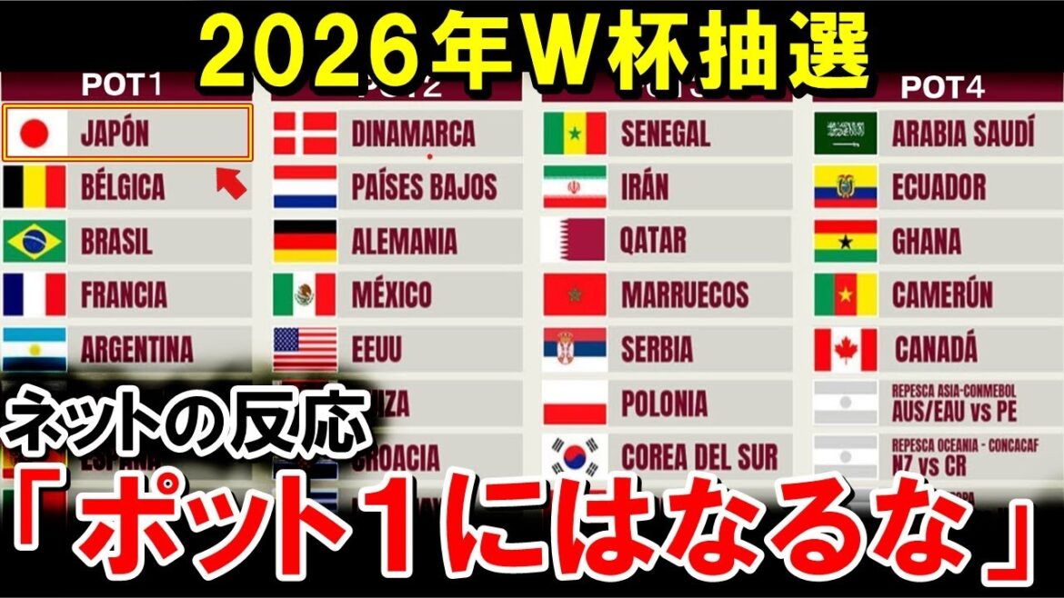 [Qualificatif de la finale du monde]Voici pourquoi Moriyasu Japan ne devrait pas augmenter son rang de FIFA[réactions à l'étranger / équipe de football au Japon]