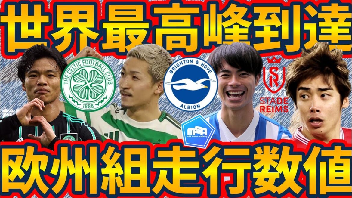 [Mito Kaoru / Maeda Daizen / Hatate Reo / Ito Junya]Quel article de course a atteint le plus haut sommet du monde avec plusieurs objets, après le duel d'Endo et Kubo Takefusa et d'autres dribbler? !