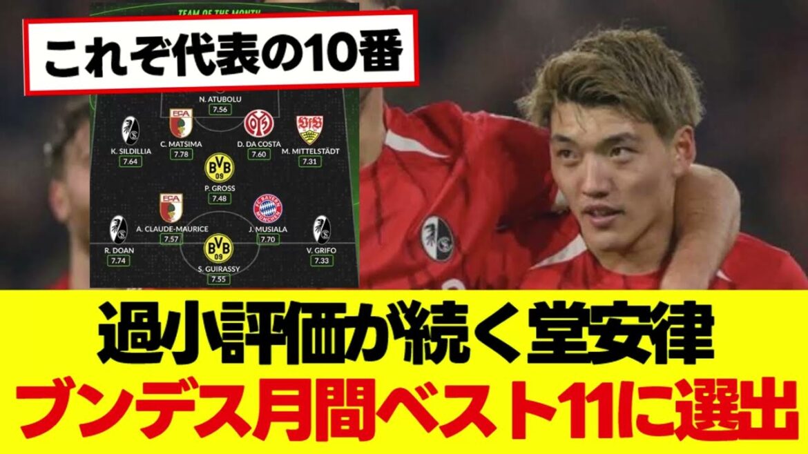 Doan Ritsu, qui est souvent sous-estimé, a été sélectionné comme le Top 11 Bundesliga Mois, et prouve ses capacités