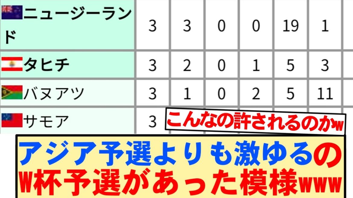 [Tavi la nouvelle]Les qualifications sur l'Océanie sont trop Nuruga, et c'est devenu un sujet brûlant lol