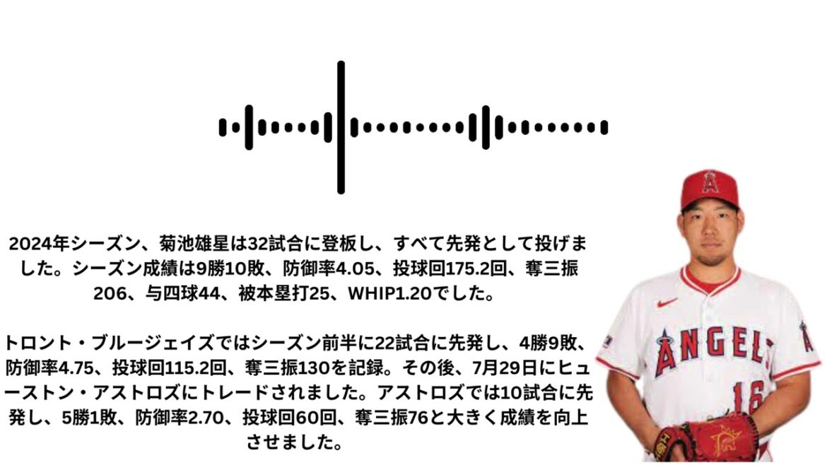Kikuchi Yusei a été sélectionné comme lanceur d'ouverture des Angels pour 2025! #mlb #Angels