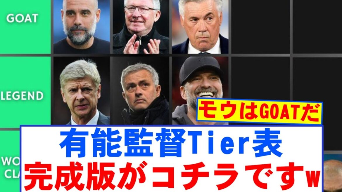 La célèbre table de leader est enfin complète lol