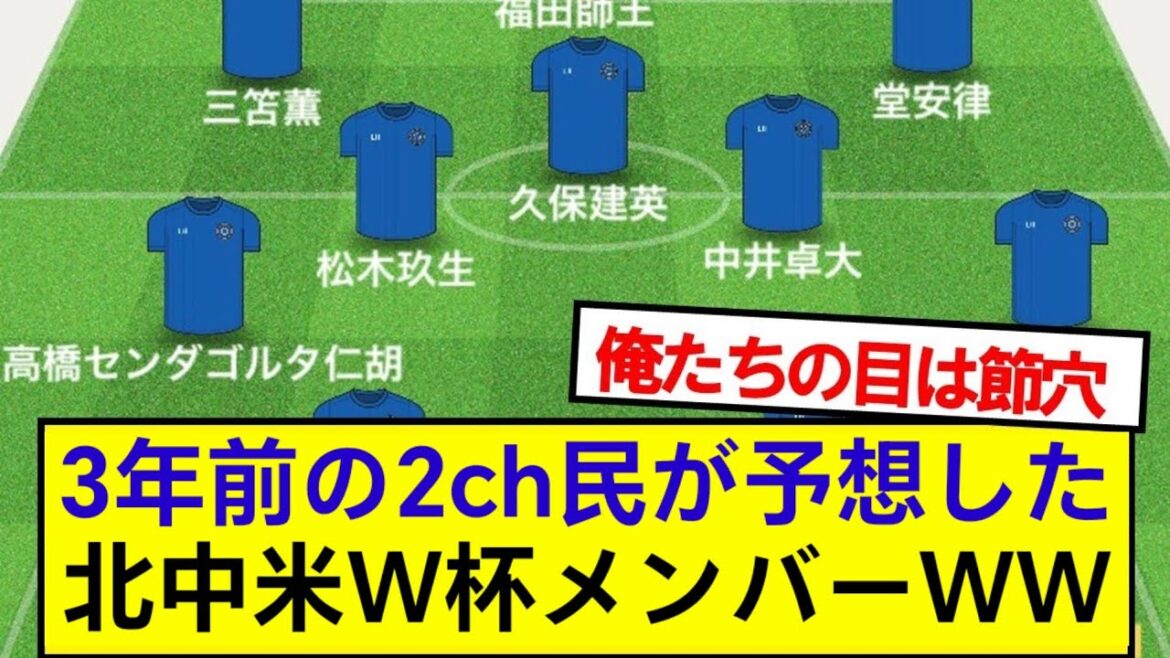 [Tavi la nouvelle]Les membres de la Coupe du monde du Nord et de l'Amérique centrale prédits par les internautes il y a trois ans lol