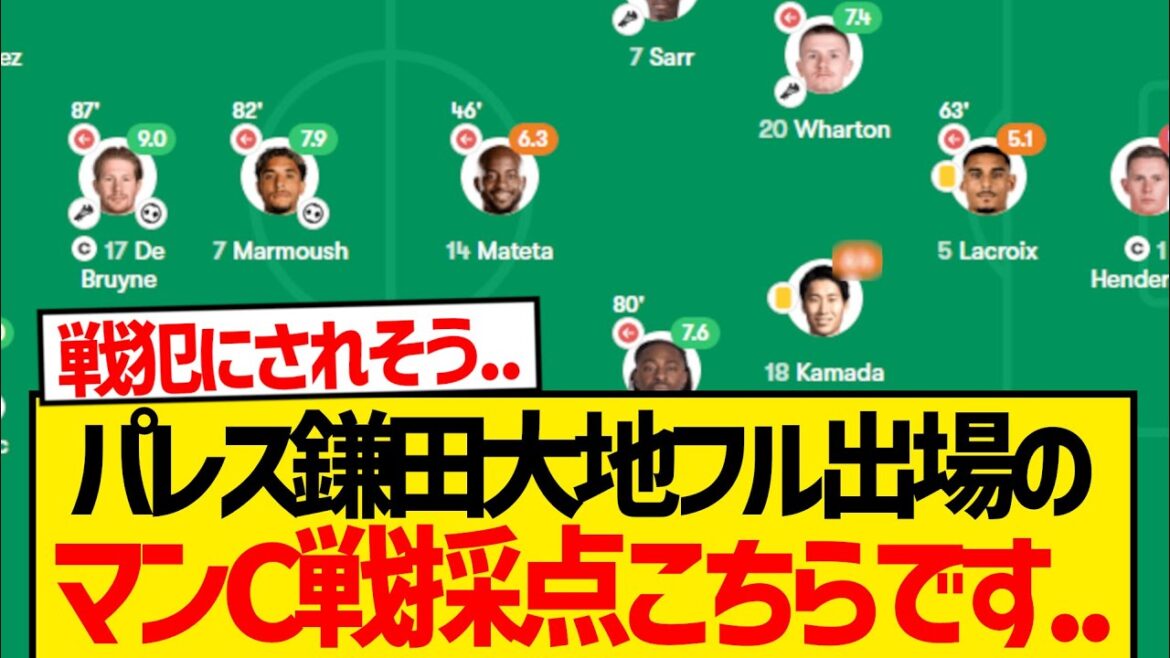 [Triste nouvelle]Voici le score de Kamada Daichi, qui a joué dans le match complet contre Manchester C ...