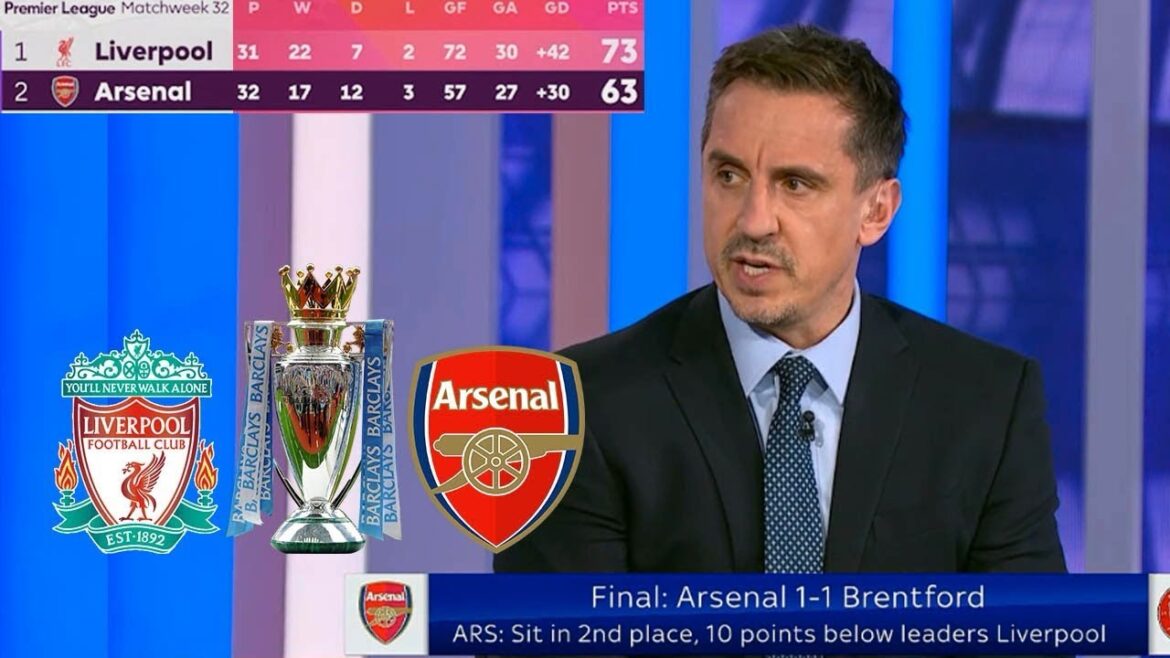 Arsenal vs Brentford 1-1 Gary Neville Review: Liverpool pourrait remporter le titre la semaine prochaine🏆