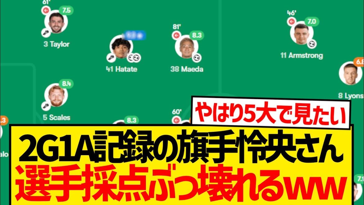 [Super bonne nouvelle]Le groupe japonais celtique se déchaîne, les scores sont cassés lol