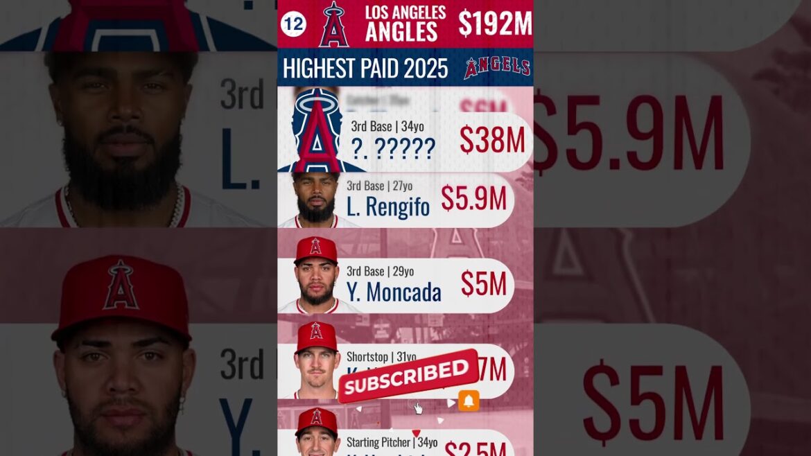 Top salaire Los Angeles Angels 2025 👼 Joueurs MLB les mieux payés dans laa #mlb #baseball #shorts #Angels