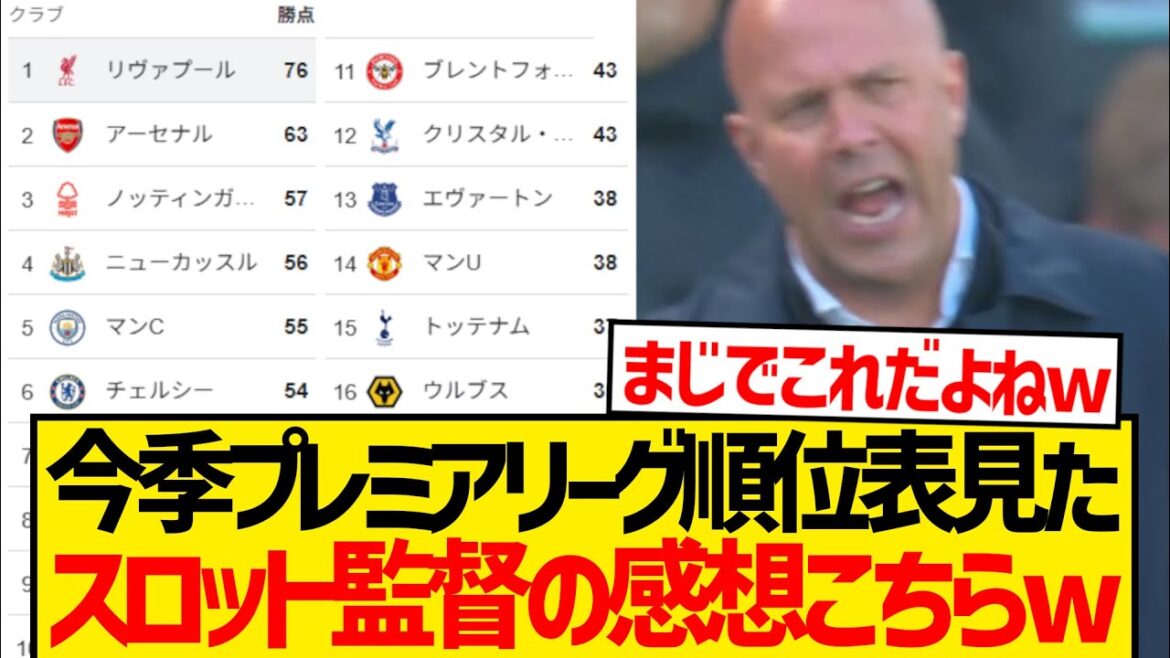 [Vraies pensées]Voici une revue du manager de machines à sous qui a joué en Premier League pendant un an lol