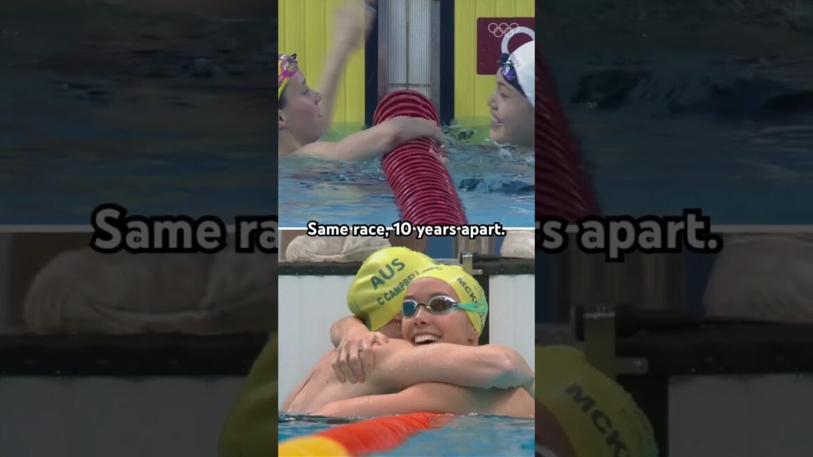 Australia's most successful Olympian! 🇦🇺Emma Mckeon won 100m freestyle gold 🥇 at #Tokyo2020!