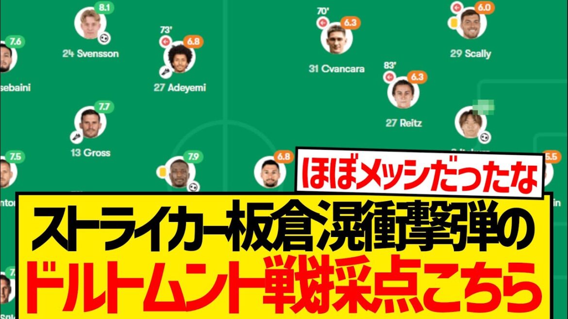 [Édition spéciale]Le match inégalé d'Itakura Kouno contre Dortmund est marqué ici! ! !