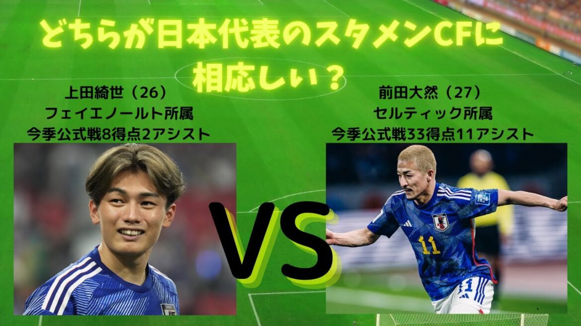 Quelle est la formation de départ pour l'équipe nationale japonaise CF, Ueda Kyosei vs Maeda Daizen? #Soccer #Japan Soccer Team #World Cup #Euedakisei #maedadaen #cf