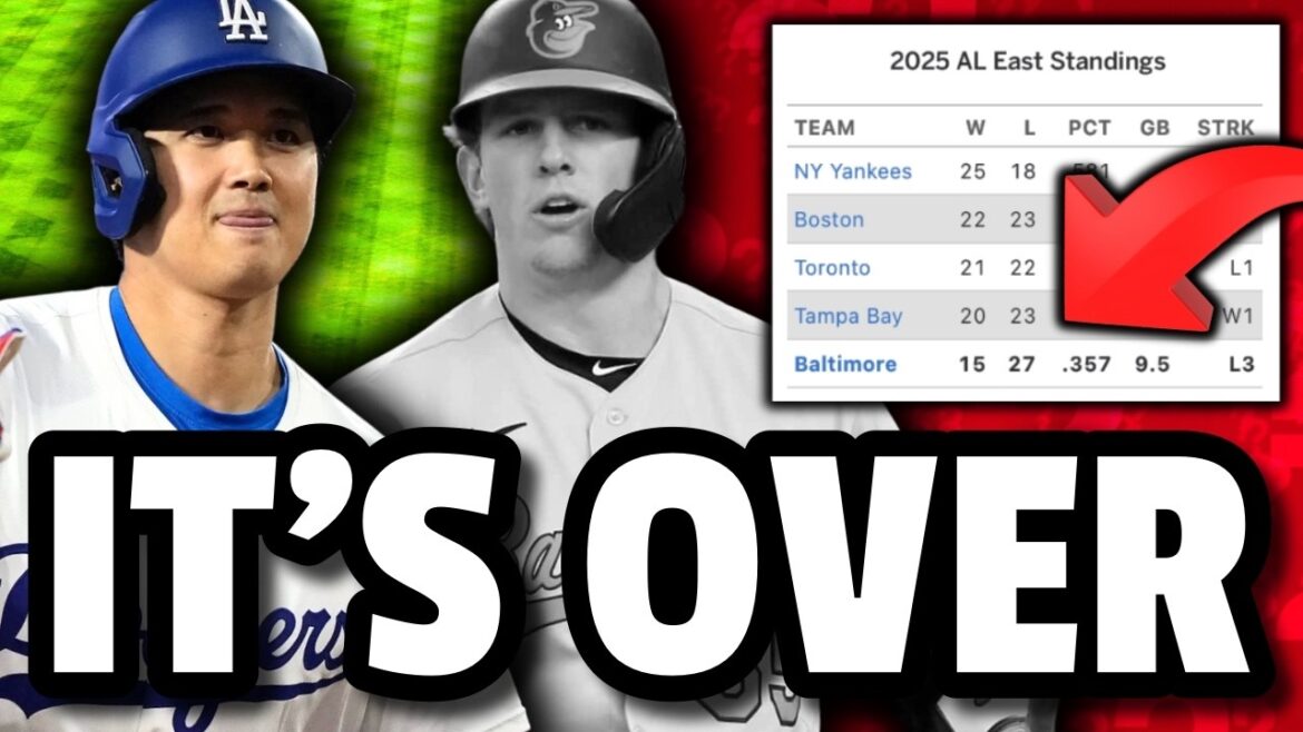 La saison des Orioles est terminée !? Échangez tout le monde !? Shohei Ohtani continue de faire l’histoire (MLB Recap) La saison des Orioles est terminée !? Échangez tout le monde !? Shohei Ohtani continue de faire l'histoire (MLB Recap)