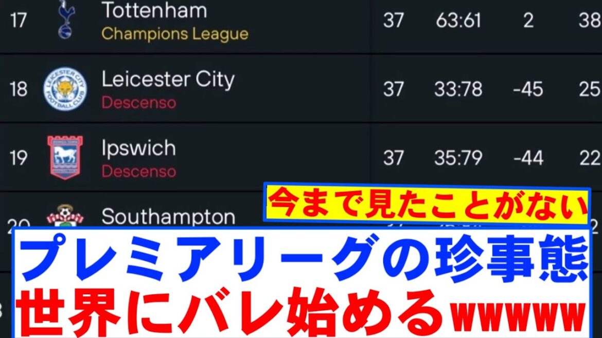 [Trisse nouvelle]Premier League, sérieusement, je ne comprends pas le sens lol