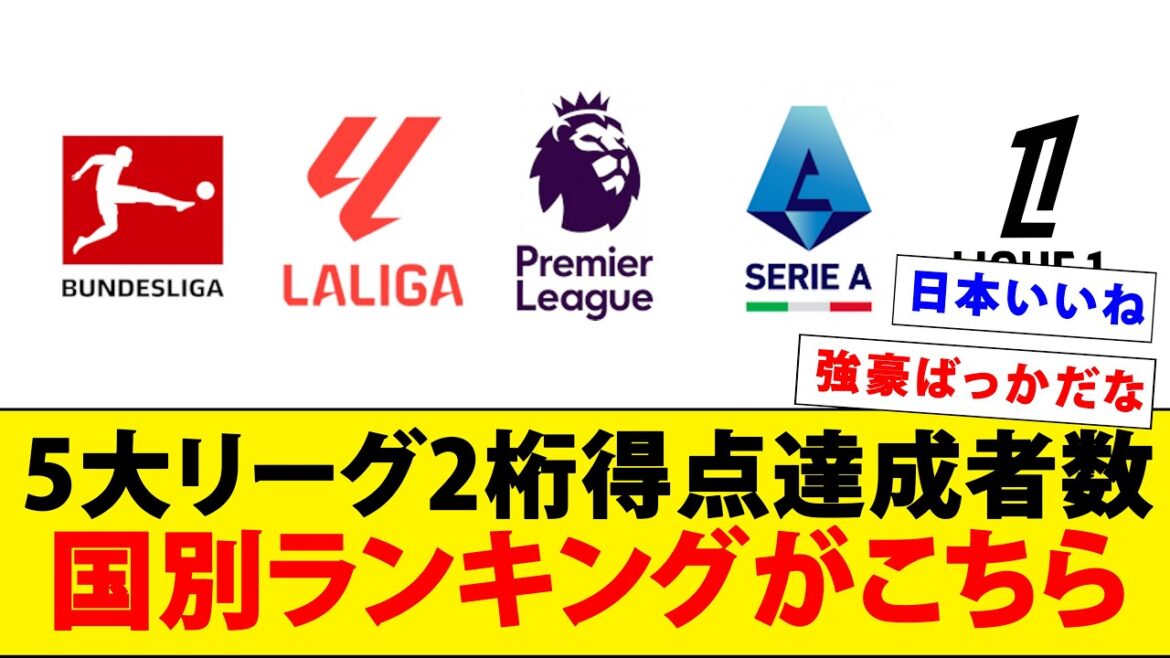 Les quatre joueurs japonais qui marquent à deux chiffres dans les 5 ligues majeures sont-elles vraiment incroyables? Voici un classement du nombre de joueurs à succès cette saison par pays