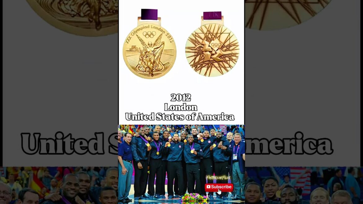 Men’s Basketball Olympic Gold Medalists (1980–2024) | Full List by Year #olympics #basketball Men’s Basketball Olympic Gold Medalists (1980–2024) | Full List by Year #olympics #basketball