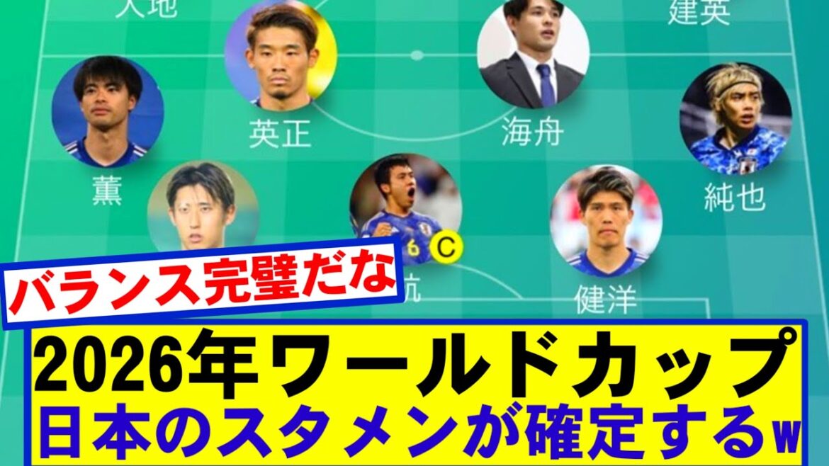 [Bonne nouvelle]La première équipe de la Coupe du monde 2026 sera confirmée lol