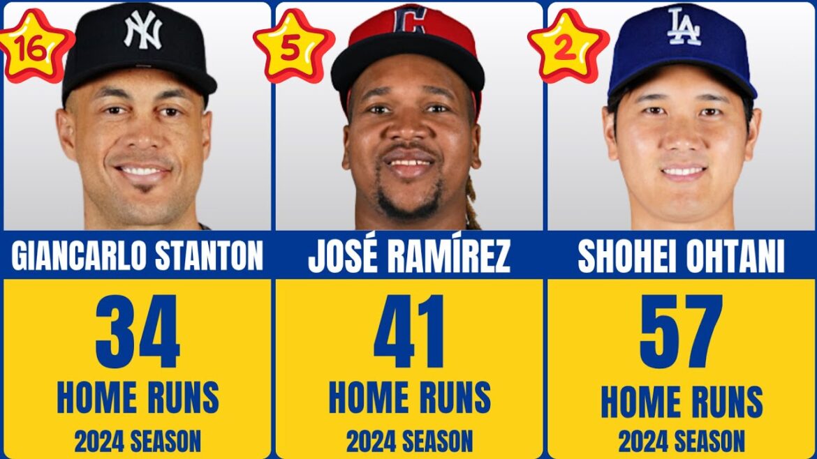 La plupart des home run dans MLB 2024: Aaron Judge, Shohei Ohtani, Juan Soto