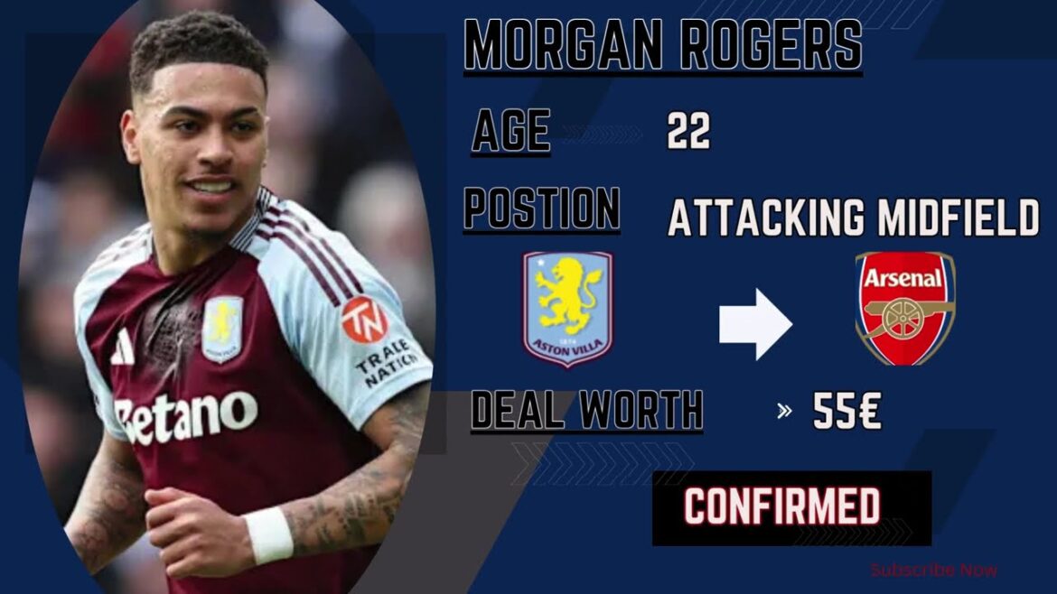 Football Transfer News Le dernier confirmé 2025