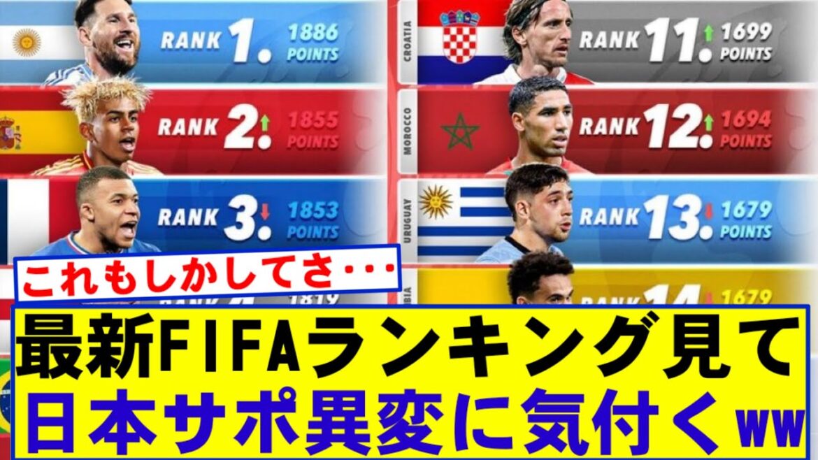 [Bonne nouvelle]Le partisan du Japon a vu le classement de la FIFA _J'ai réalisé lol