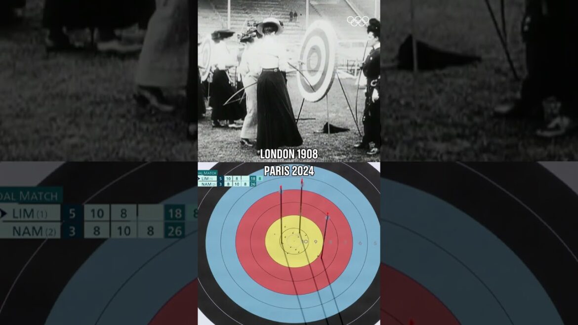 The evolution of Olympic archery. 🎯 The evolution of Olympic archery. 🎯