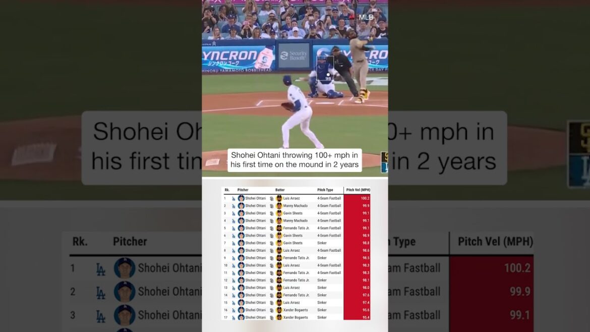 La dernière ligne de Shohei Ohtani dans ses débuts de la saison: 1 IP, 2 H, 1 ER #Shorts #mlb