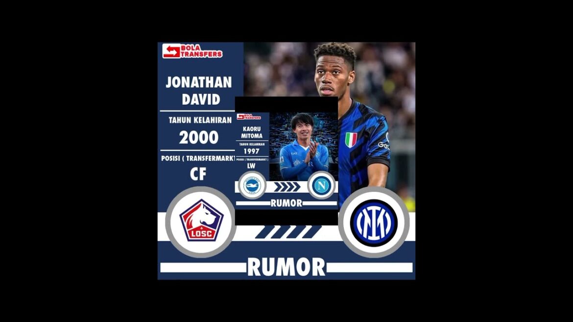 West Ham est intéressé signer John Duran #sayzanadaniel