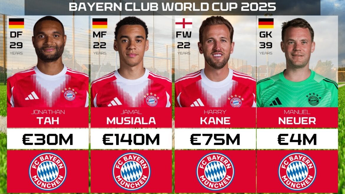 Bavaria Munche Squad Official FIFA Club World Cup 2025 Squad | Équipe officielle du Bayern Munich